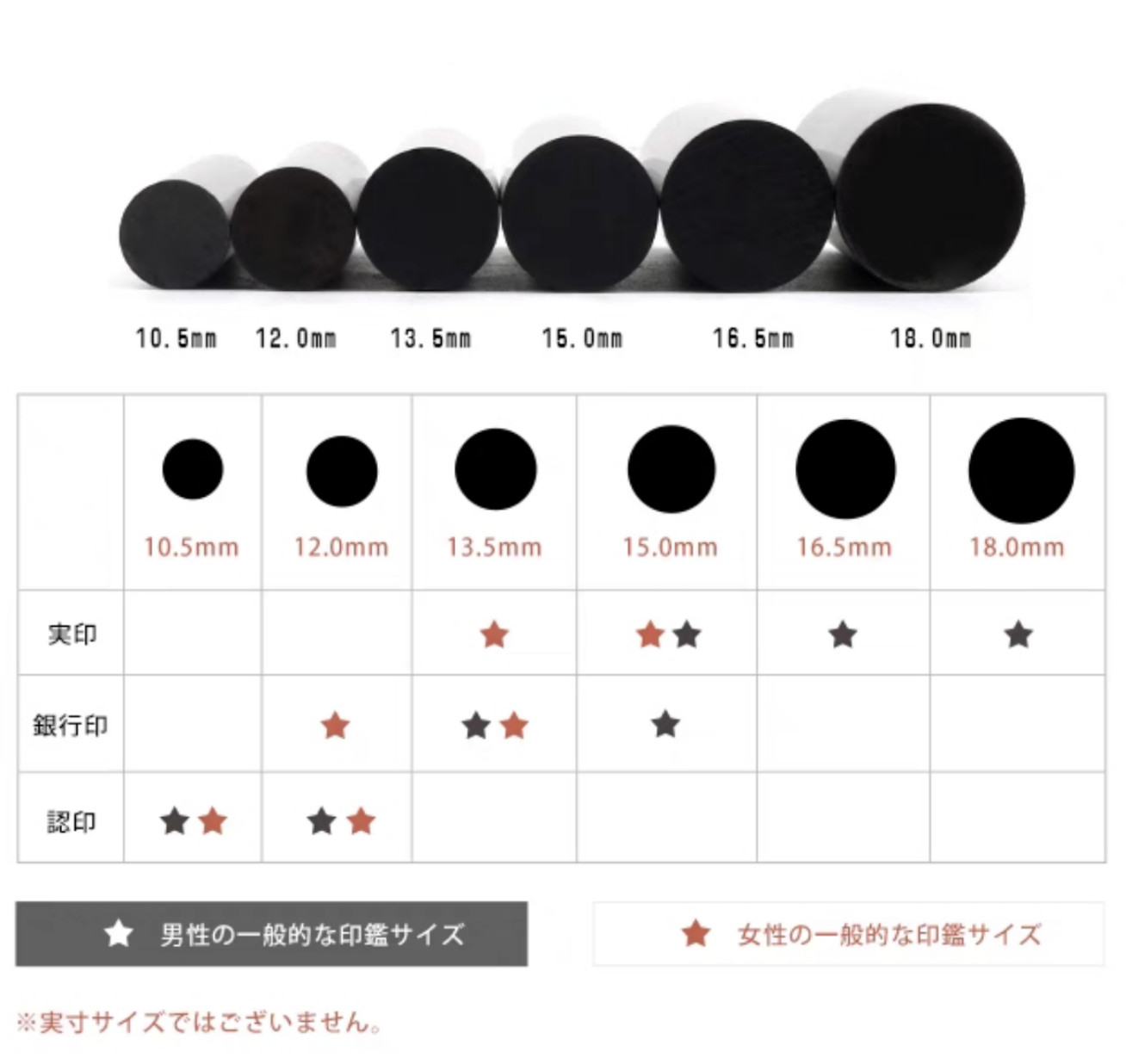 Custom Black Buffalo Horn Round Seal